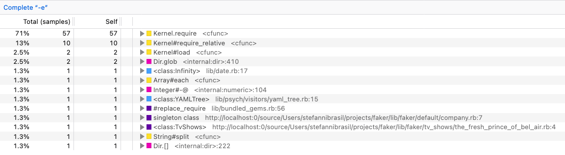 loading faker profiler after autoload call tree results